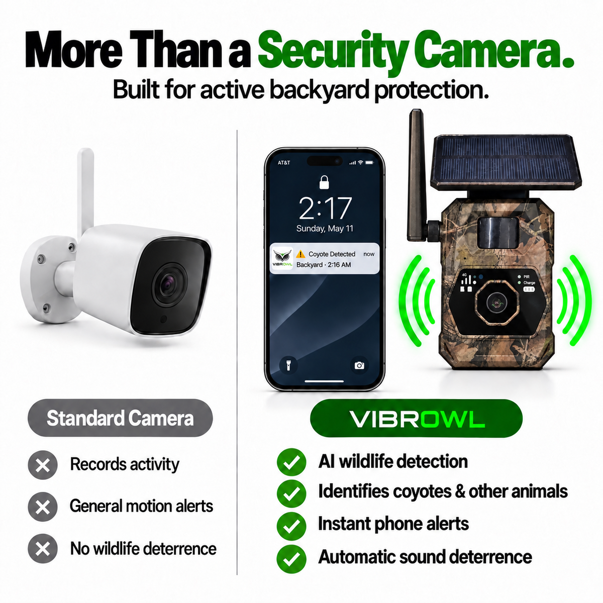 VIBROWL AI Backyard Protection Camera