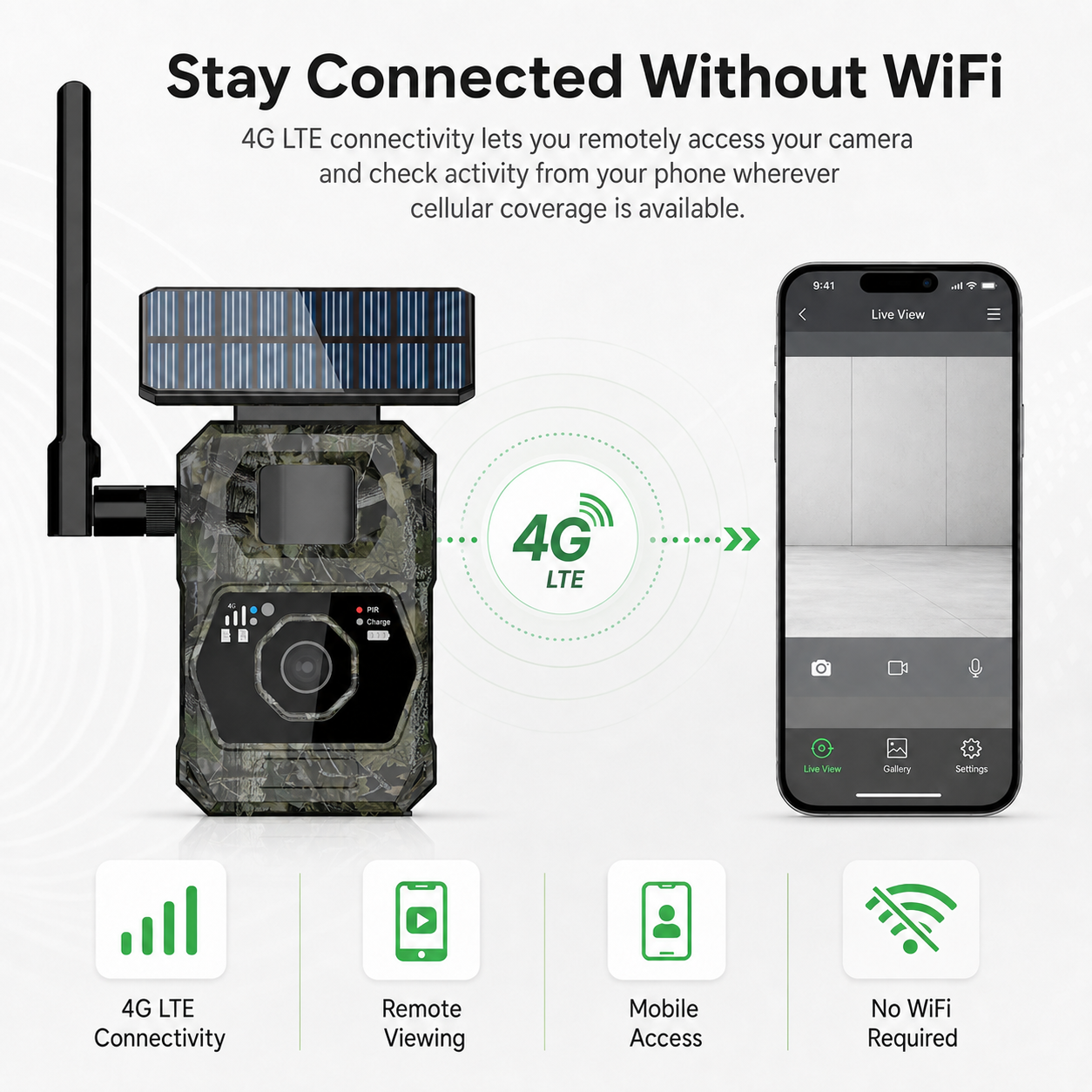VIBROWL AI-Powered Portable 4G LTE Security Camera