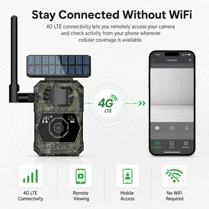 VIBROWL AI-Powered Portable 4G LTE Security Camera