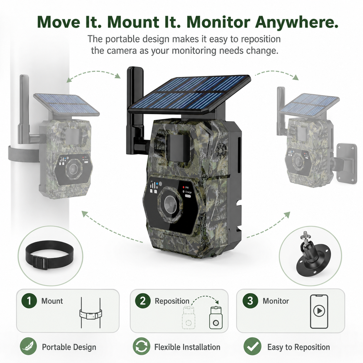 VIBROWL AI-Powered Portable 4G LTE Security Camera