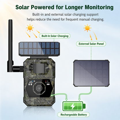 VIBROWL AI-Powered Portable 4G LTE Security Camera